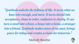 Gratitude Quote from Melody Beattie